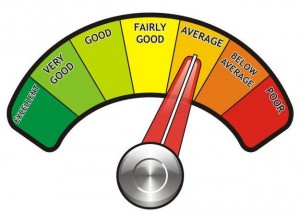 improving poor credit improving poor credit